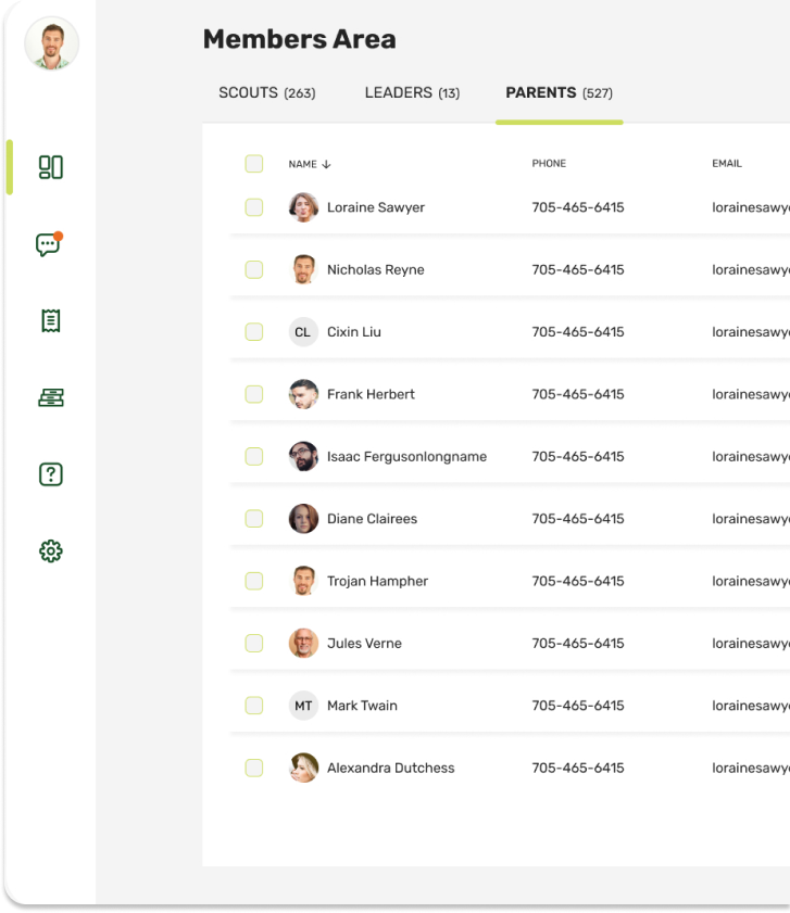 Sites for Scouts Dashboard Screenshot